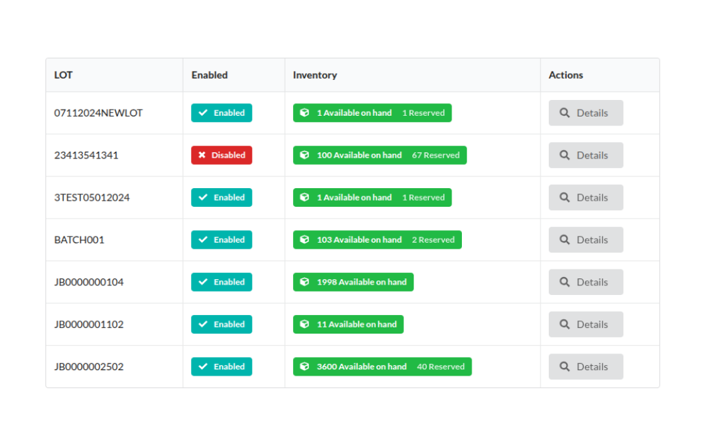 Lot-Level Compliance E-Commerce for Cannabis