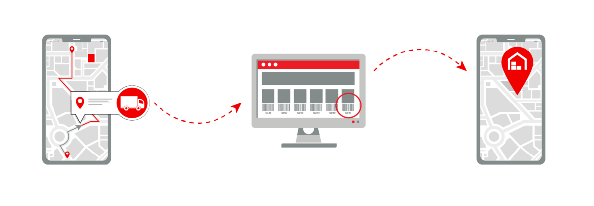 agile-concept1-v2_DynamicEcosystem