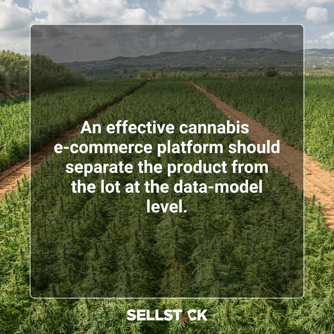 effective cannabis platform
