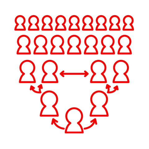 Engage your Customers Engage your Team