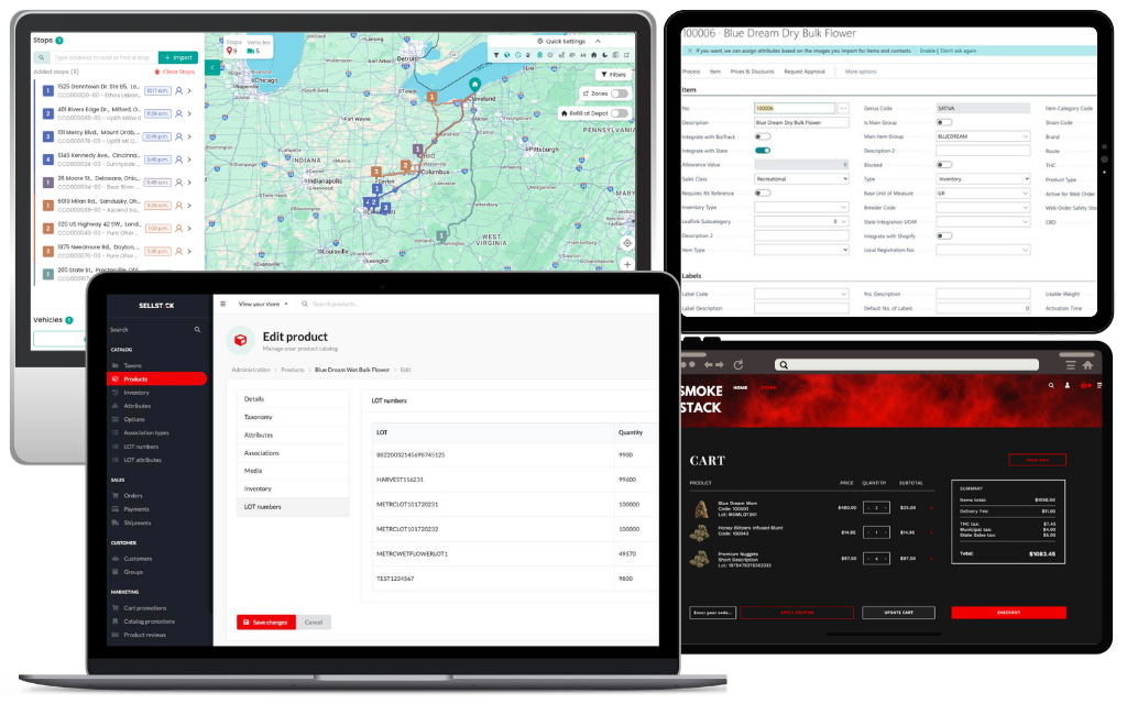 E-Commerce ERP Integration